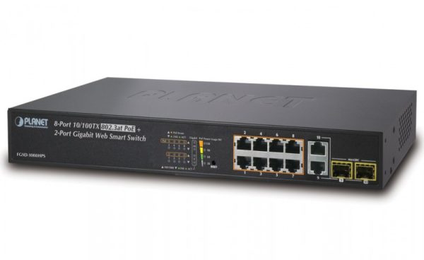 Planet FGSD-1008HPS