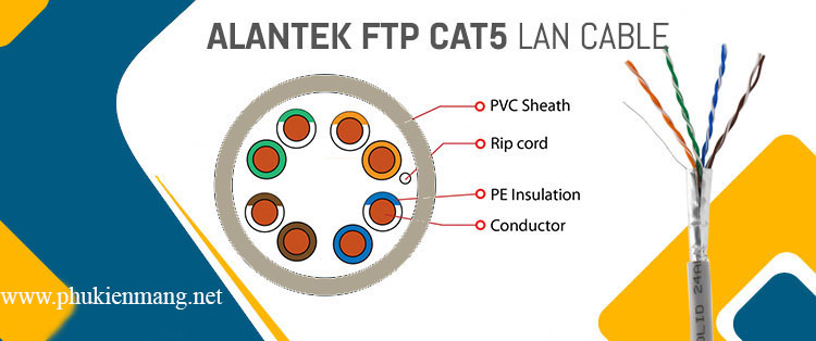 Dây cáp mạng cat5e FTP Alantek