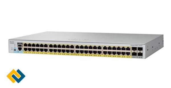 Cisco WS-C2960L-48PS-AP Catalyst 2960-L Switch 2960L 48 port GigE with PoE, 4 x 1G SFP, LAN Lite