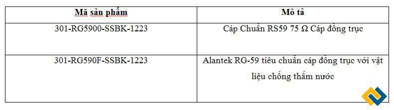 cáp đồng trục alantek rg59