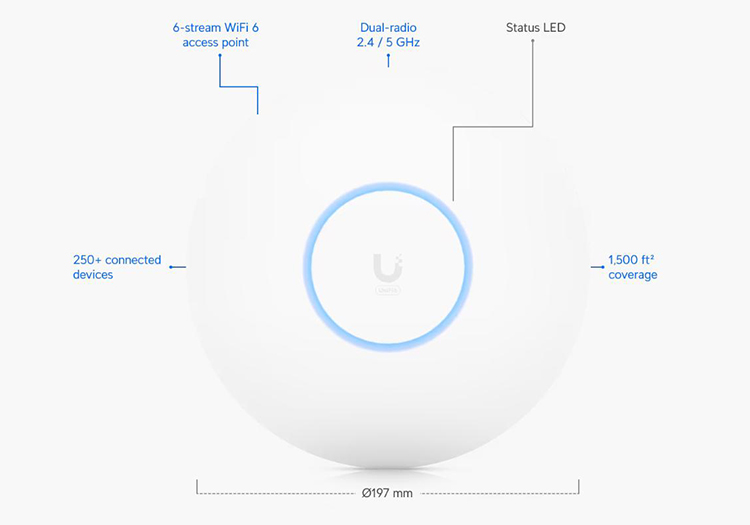 Bộ phát wifi 6 U6-PRO Unifi chính hãng