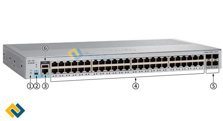 Switch Cisco WS-C2960L-48TS-LL Catalyst 2960L 48 port GigE 4 x 1G SFP LAN Lite