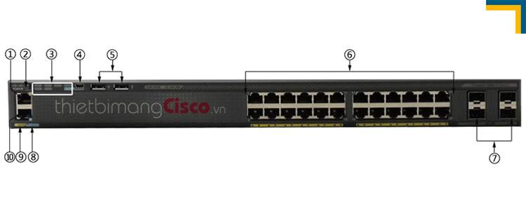 Switch Cisco WS-C2960X-24TS-L Catalyst 2960-X 24 GigE, 4 x 1G SFP, LAN Base Switch