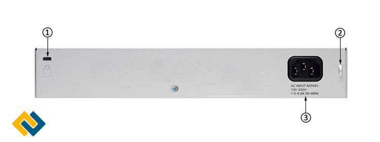 Mặt sau Switch Cisco WS-C2960L-16TS-LL Catalyst 2960L 16 port GigE 2 x 1G SFP LAN Lite